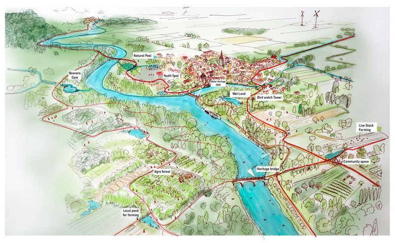 Team Beavers production