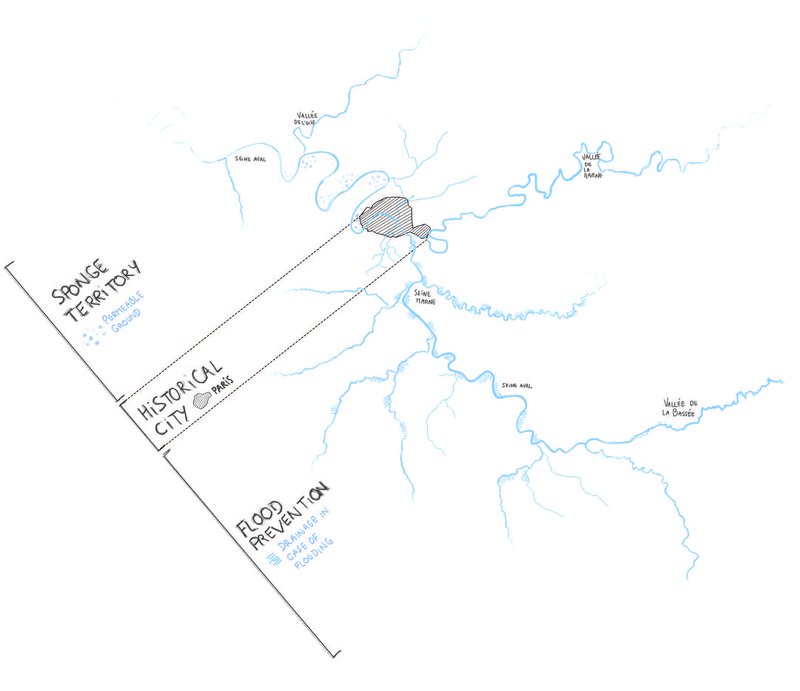 Aménager le grand territoire de la Seine, production de l'atelier 2023